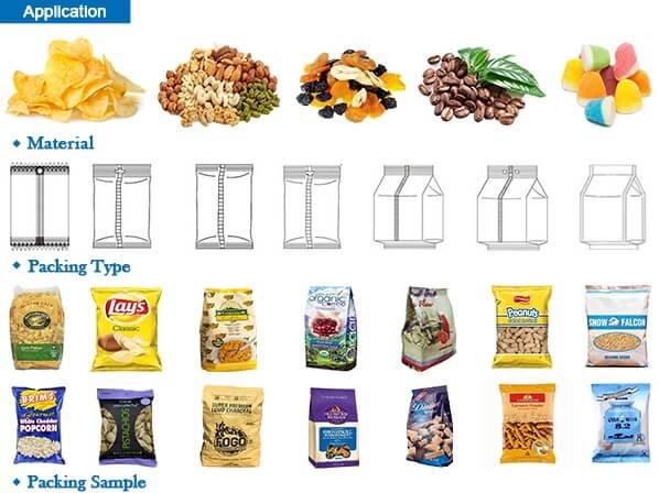 Máquina de Envasado de Alimentos